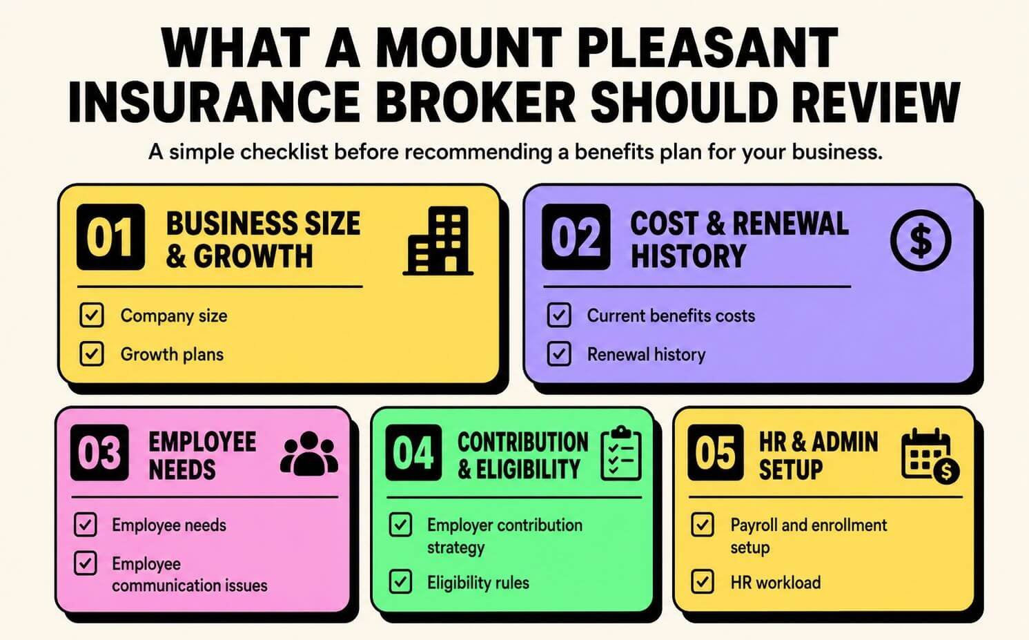Infographic showing a checklist of key factors an insurance broker should review before recommending an employee benefits plan