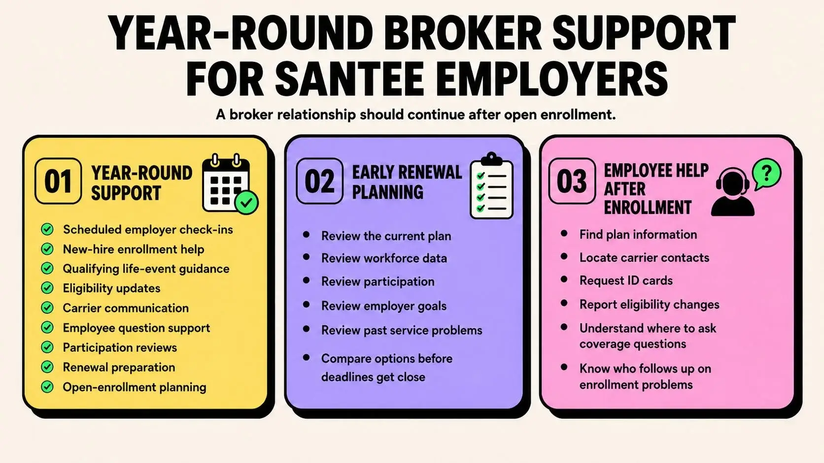 santee-year-round-broker-support-infographic Infographic showing year-round broker support for Santee employers, including renewal planning and employee help after enrollment