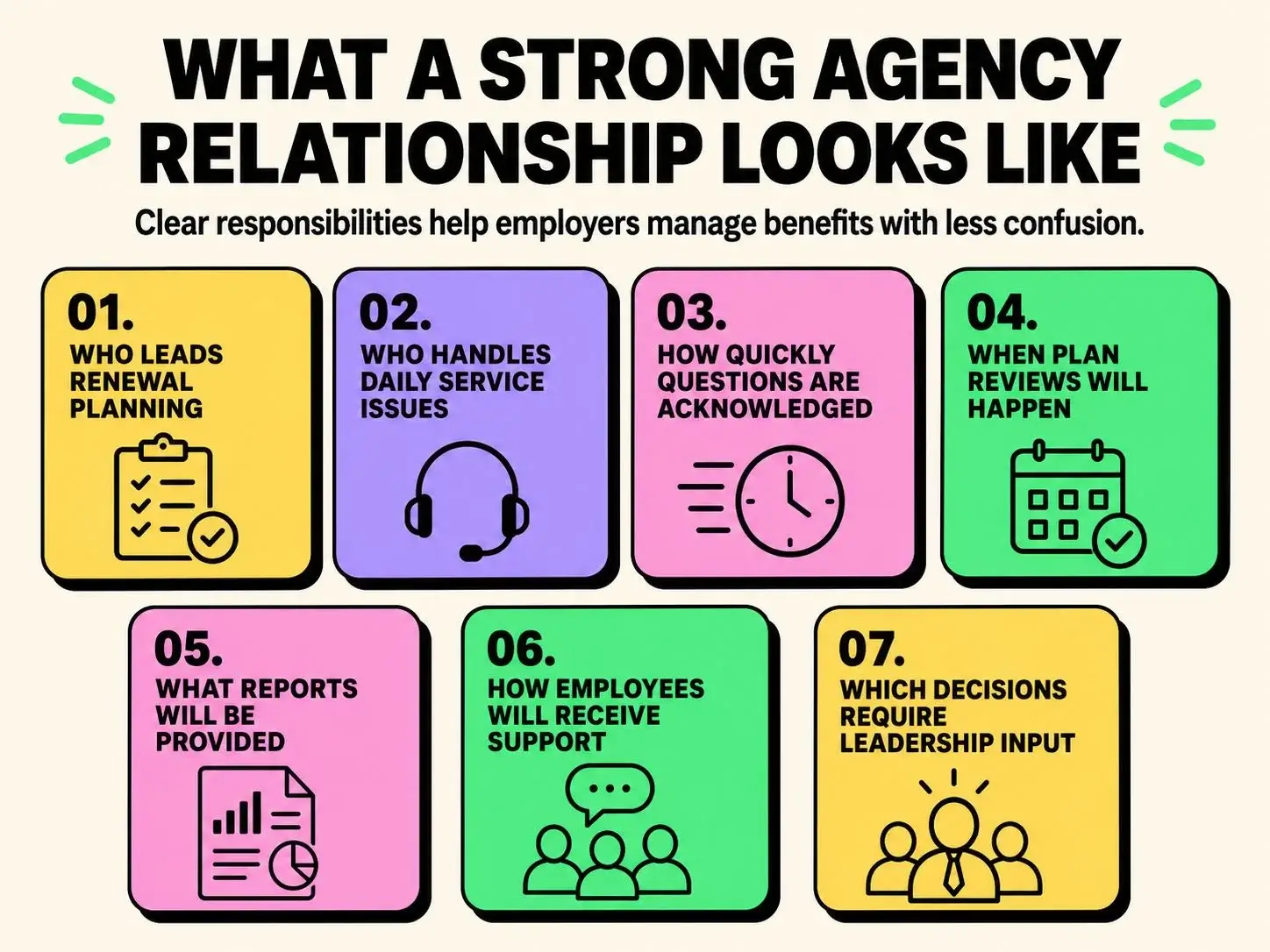 strong-employer-agency-relationship-infographic Infographic showing seven signs of a strong employer-agency relationship, including renewal planning, service issues, response time, plan reviews, reports, employee support, and leadership decisions
