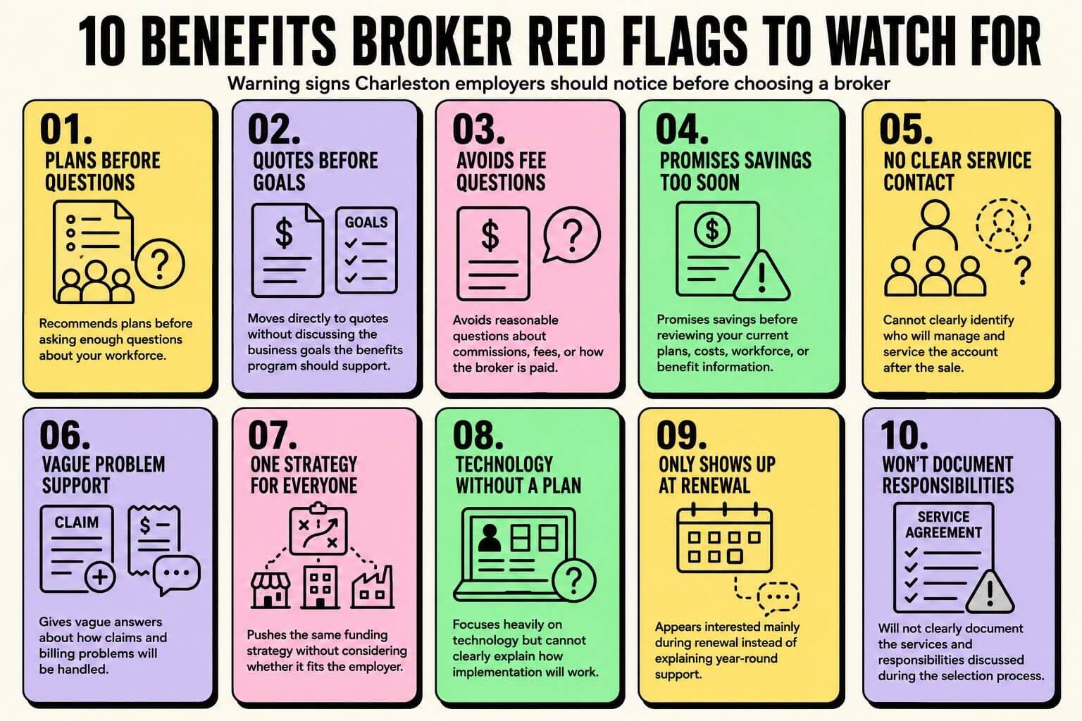 10-benefits-broker-red-flags-charleston Infographic showing 10 benefits broker red flags Charleston employers should watch for, including unclear fees, weak support, poor planning, and limited year-round service.
