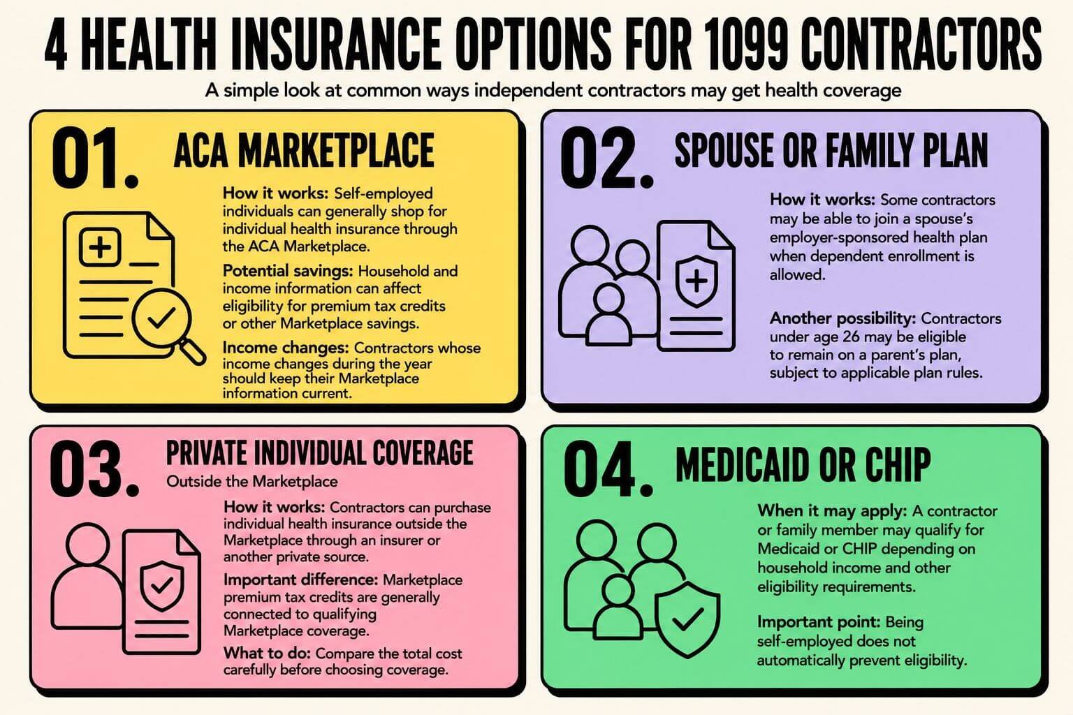 health-insurance-options-for-1099-contractors Benefits advisor reviewing health insurance options for 1099 contractors, including marketplace coverage, family plans, private individual coverage, Medicaid, and CHIP