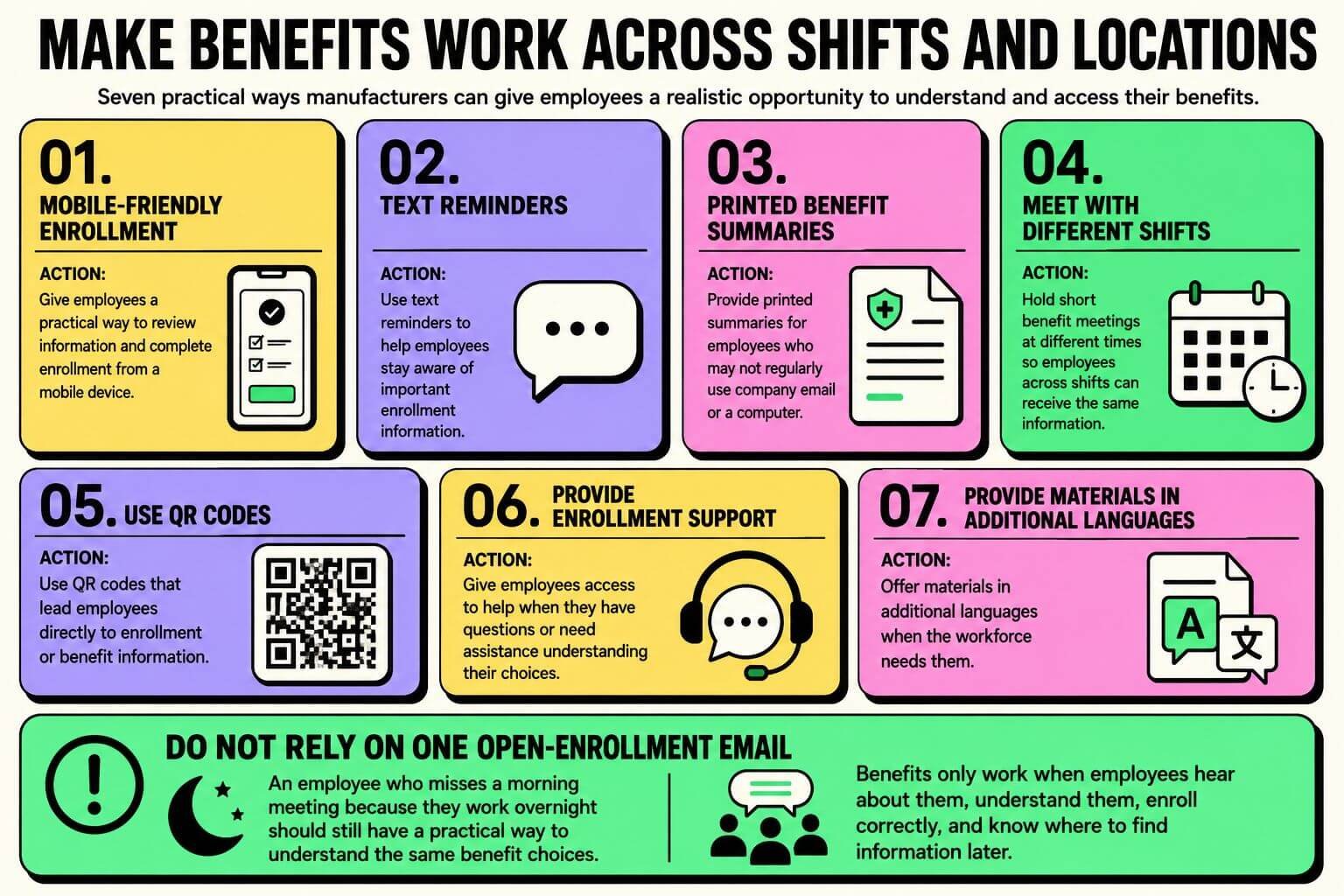 manufacturing-employee-benefits-communication-guide Infographic showing seven ways manufacturers can improve employee benefits access across shifts and locations using mobile enrollment, reminders, printed materials, QR codes, support, and multiple languages.